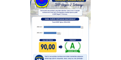 SURVEI KEPUASAN MASYARAKAT PELAYANAN PUBLIK ESPERO BRILIAN